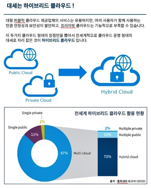 하이미디어아카데미 이미지