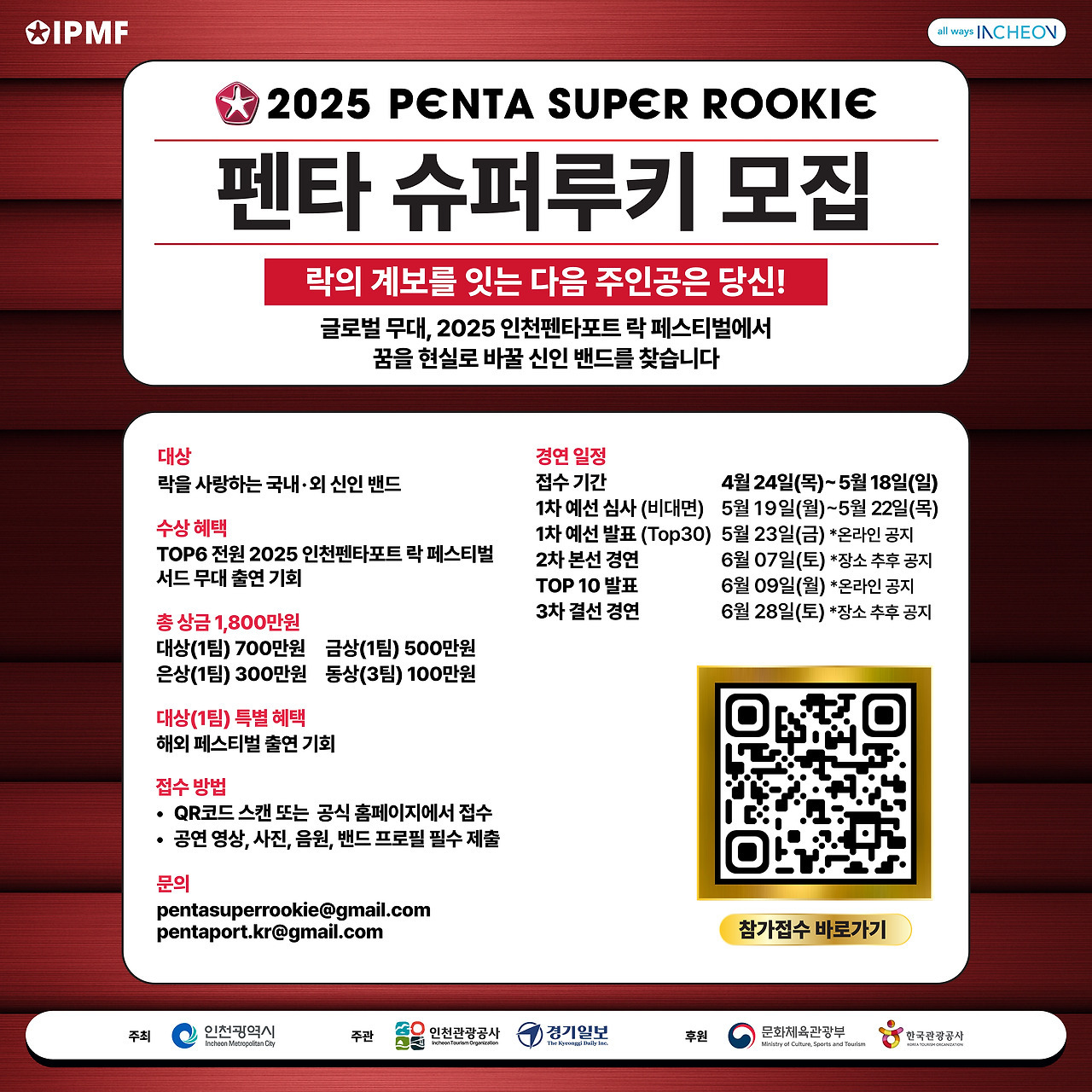 슈퍼루키 이미지