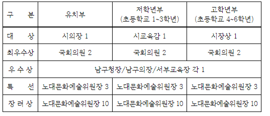 에코사이트 이미지