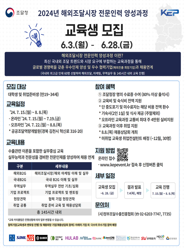 시장인력 이미지