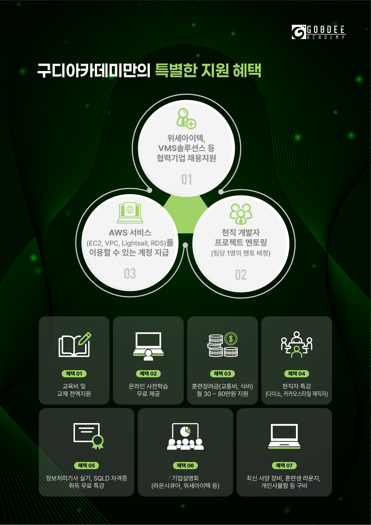 자바 이미지