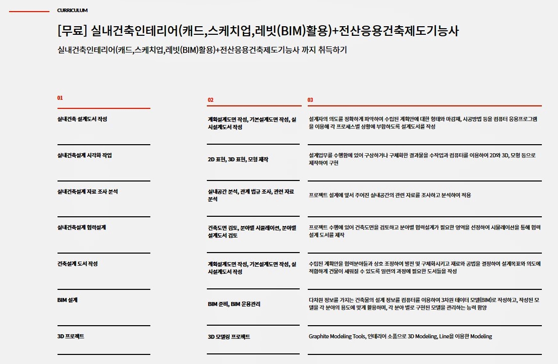 하이미디어아카데미 이미지