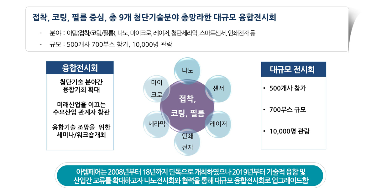허브필름 이미지