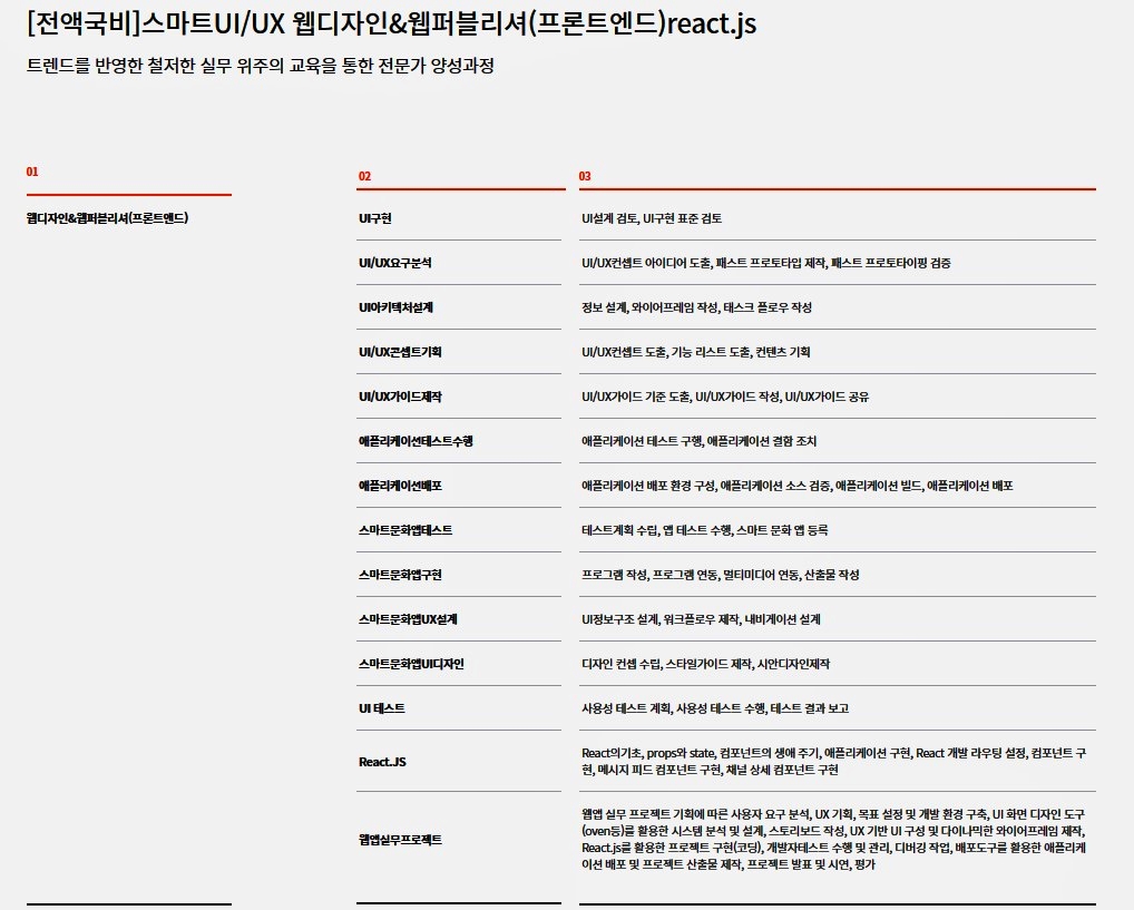하이미디어아카데미 이미지