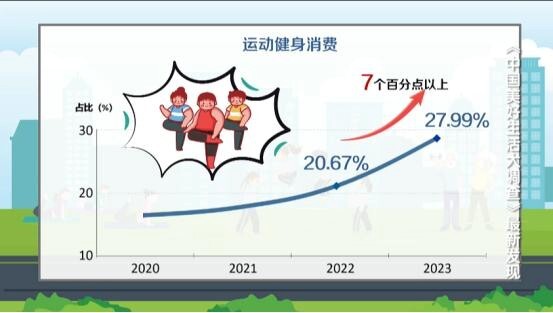 붐피트니스 이미지