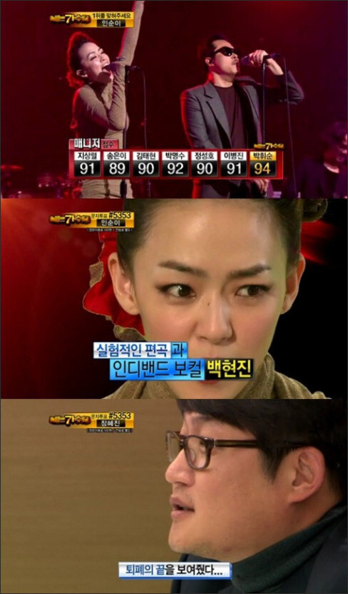 신이 예술 분야에 재능 몰빵한 우리나라 남배우 | 인스티즈