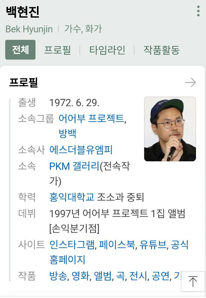 신이 예술 분야에 재능 몰빵한 우리나라 남배우 | 인스티즈