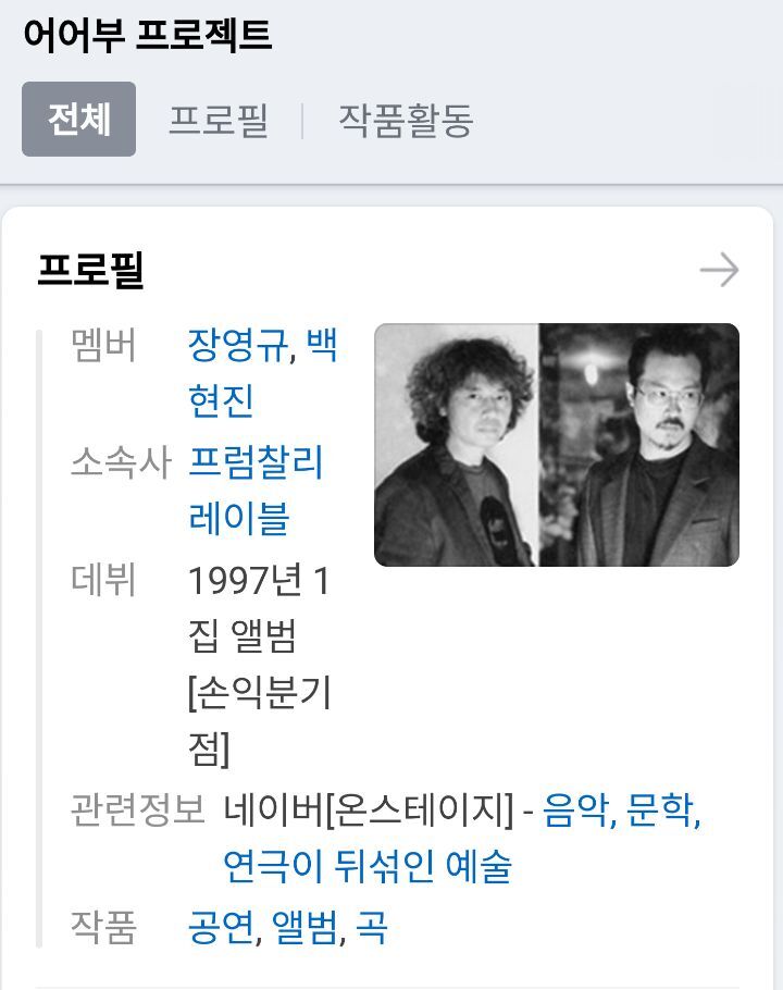 신이 예술 분야에 재능 몰빵한 우리나라 남배우 | 인스티즈