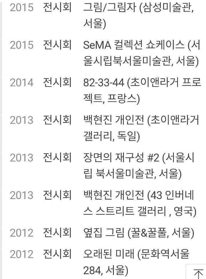 신이 예술 분야에 재능 몰빵한 우리나라 남배우 | 인스티즈