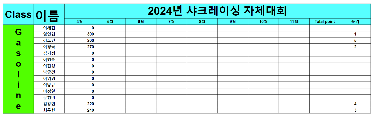 (주)임박사 이미지