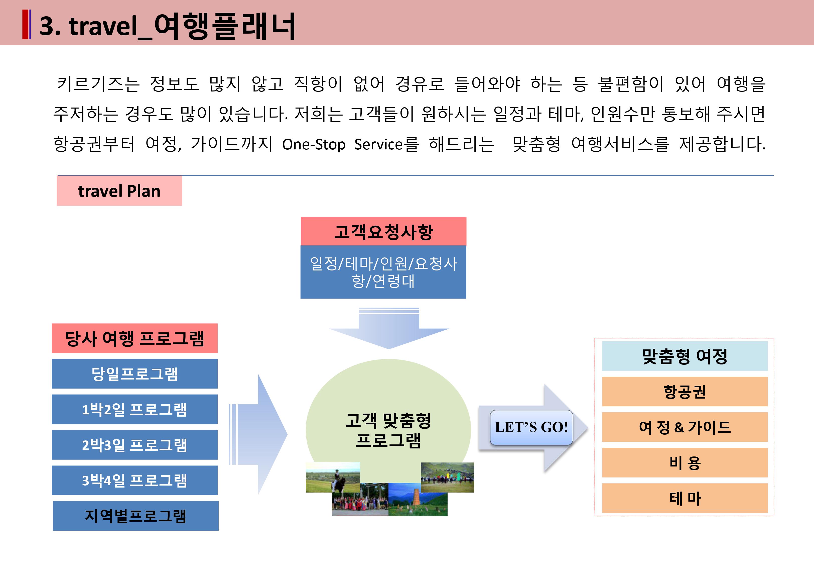 가자여행사 이미지