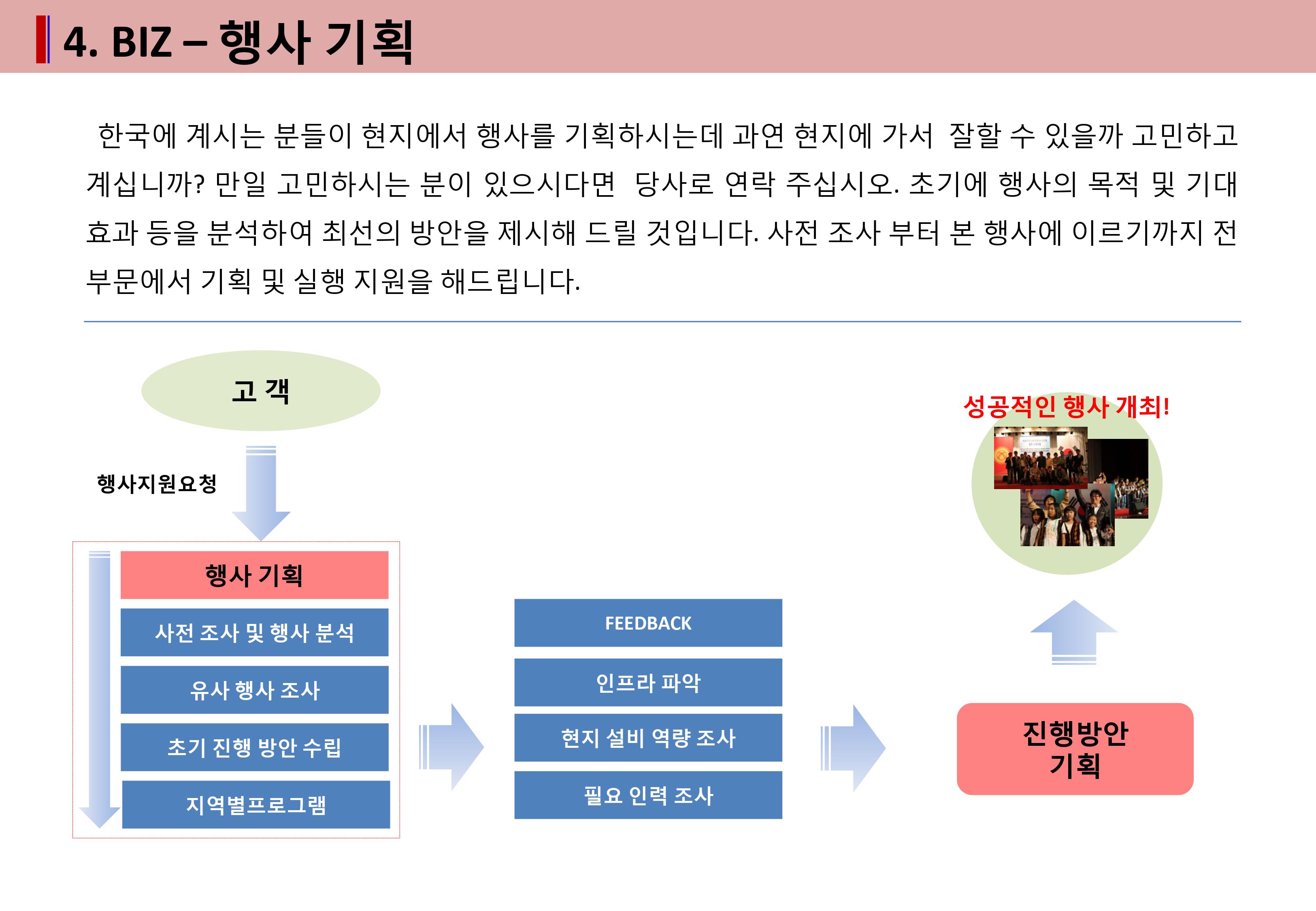 가자여행사 이미지