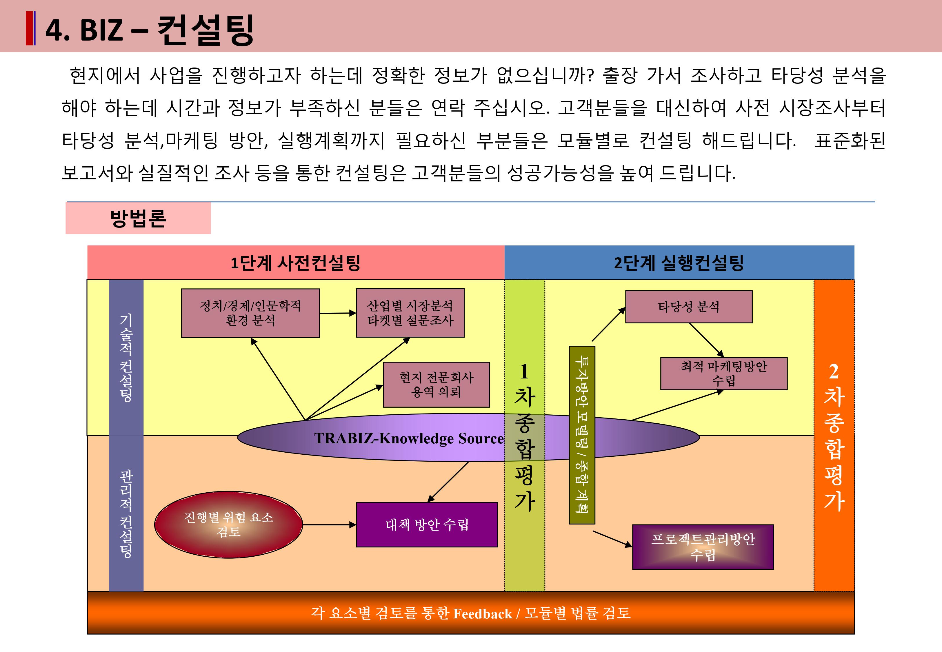 가자여행사 이미지