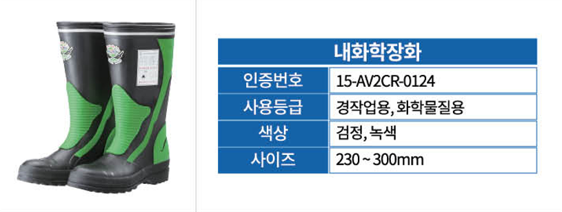 인더스주 이미지