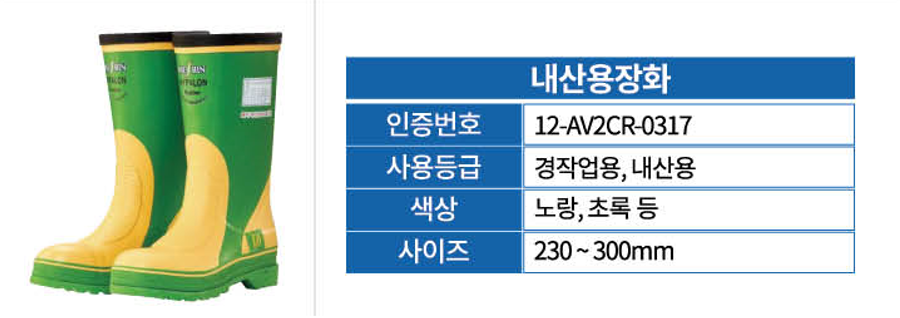 인더스주 이미지