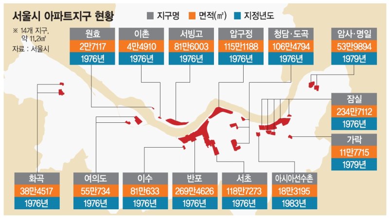 이수정비 이미지