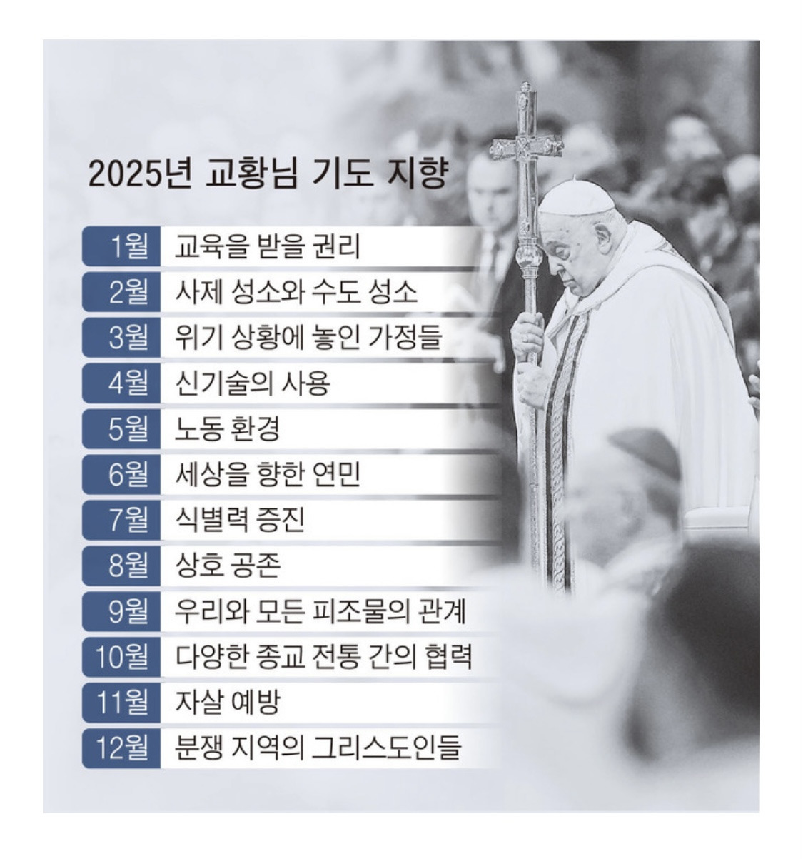 지향 이미지