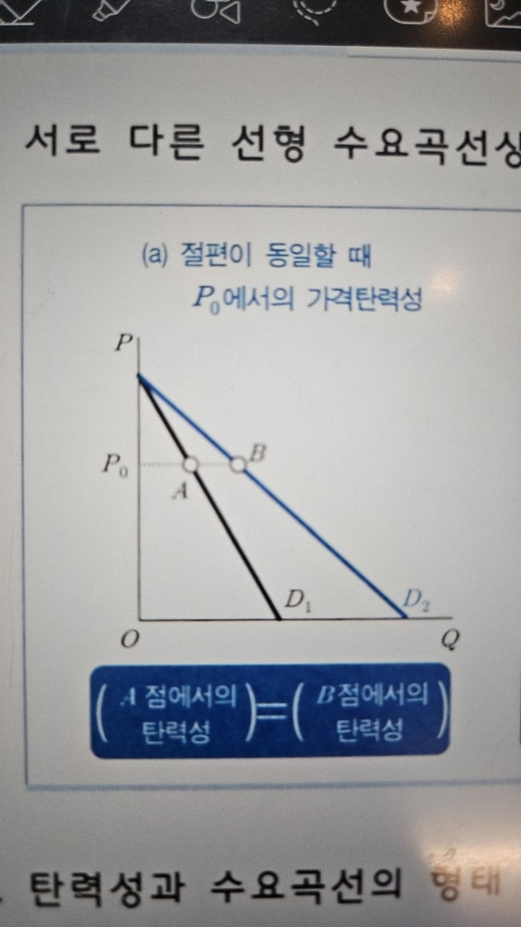 수요가격탄력성, 공급가격탄력성 - 미시경제학 질문 게시판 - 경제학 마인드