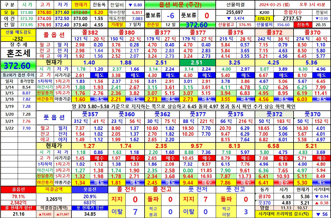 푸주간 이미지