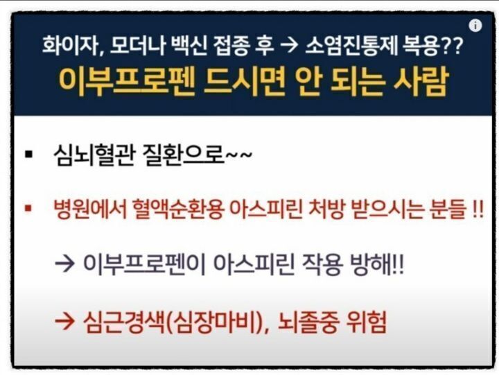 타이레놀 이미지