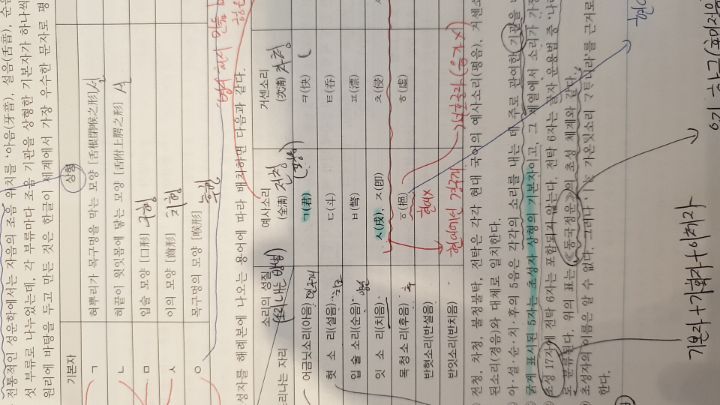 히읗비읍 이미지