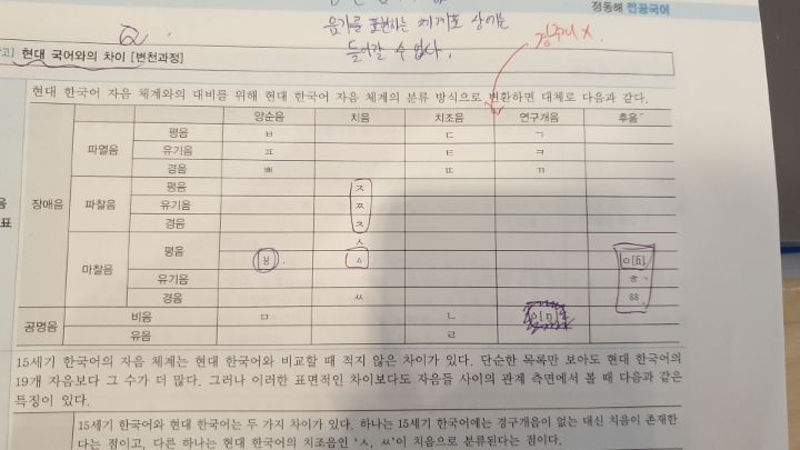 히읗비읍 이미지