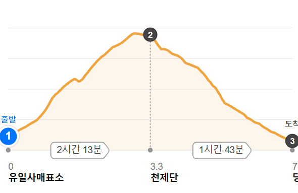 (주)태백산 이미지