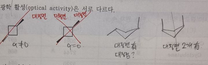 대칭점 이미지