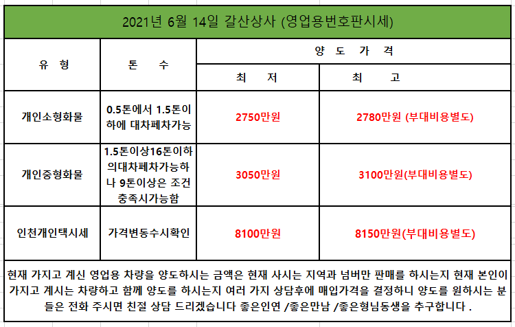 개인화물15 이미지