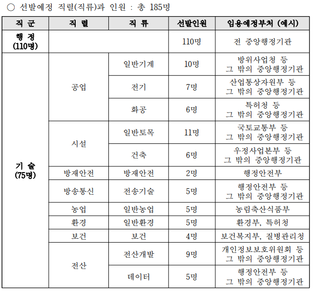 원서건승 이미지