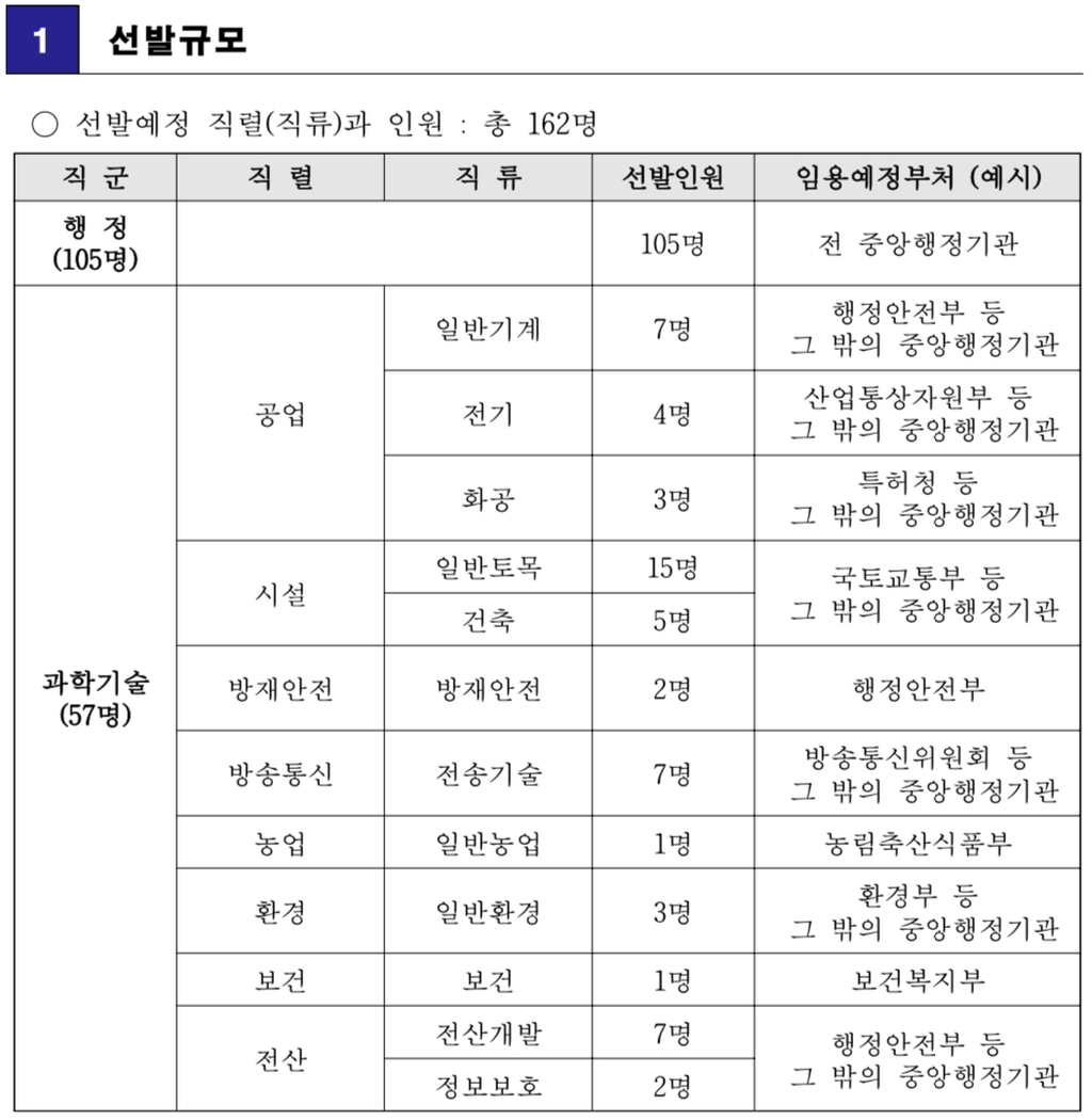 원서건승 이미지