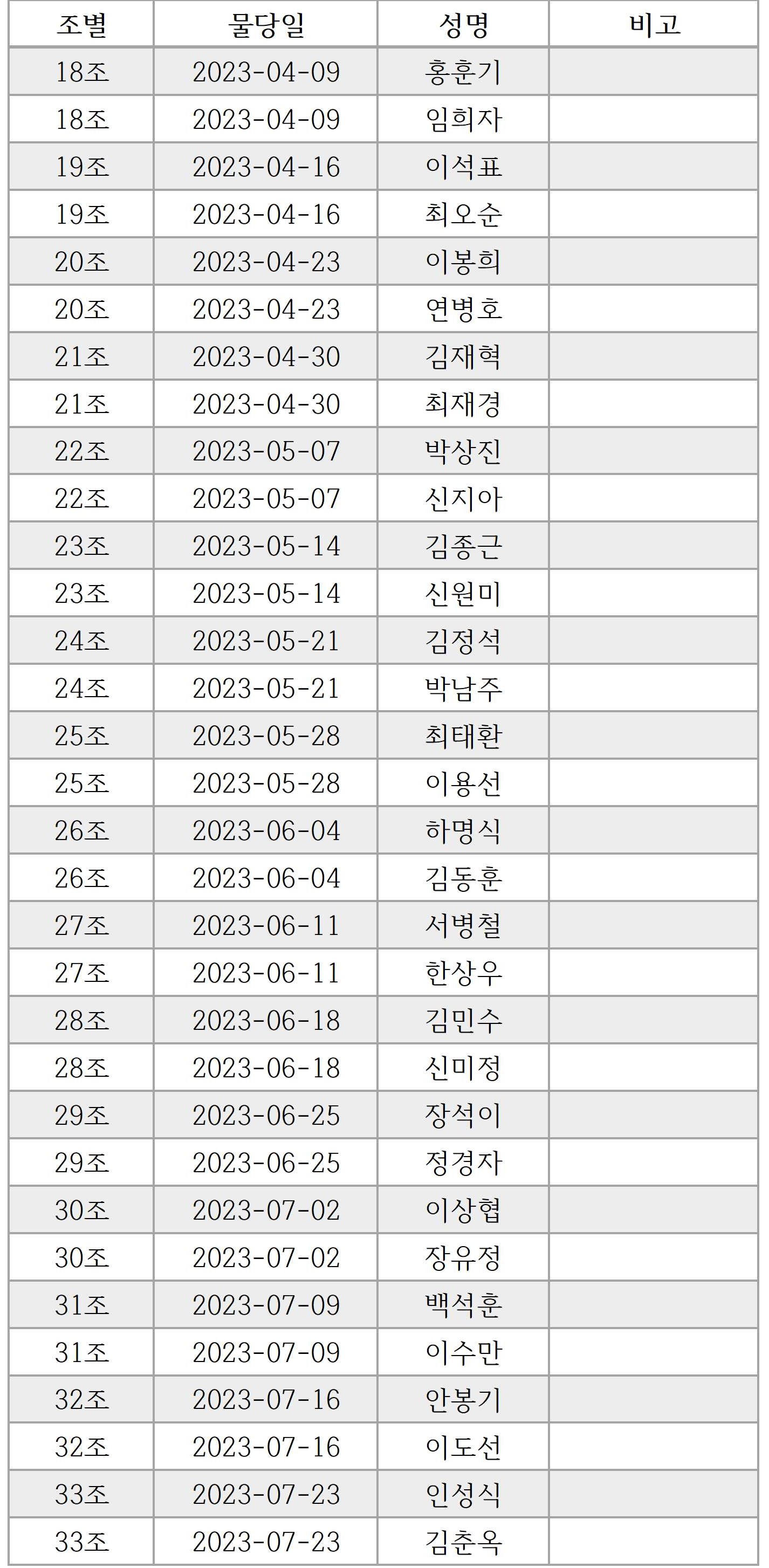 안내표 이미지