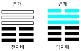 운로 이미지