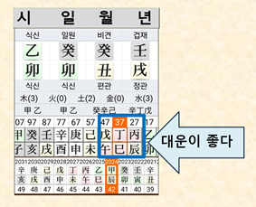 인덕 이미지