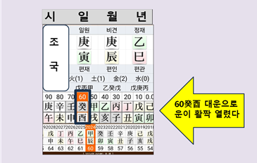 (주)대운 이미지