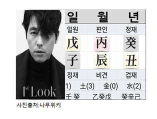 이성 이미지