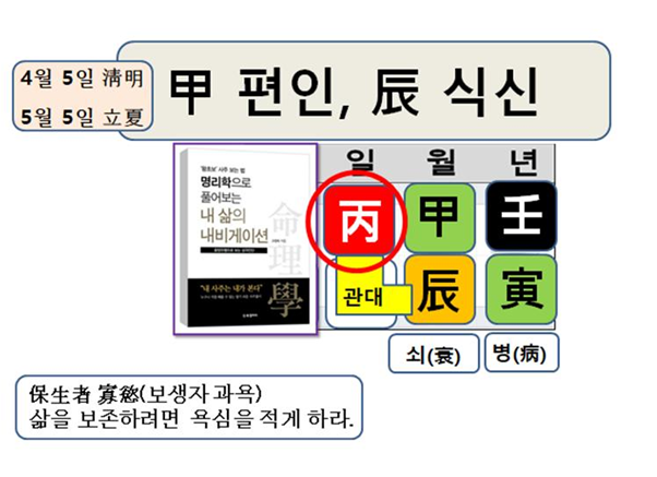 일간유통 이미지