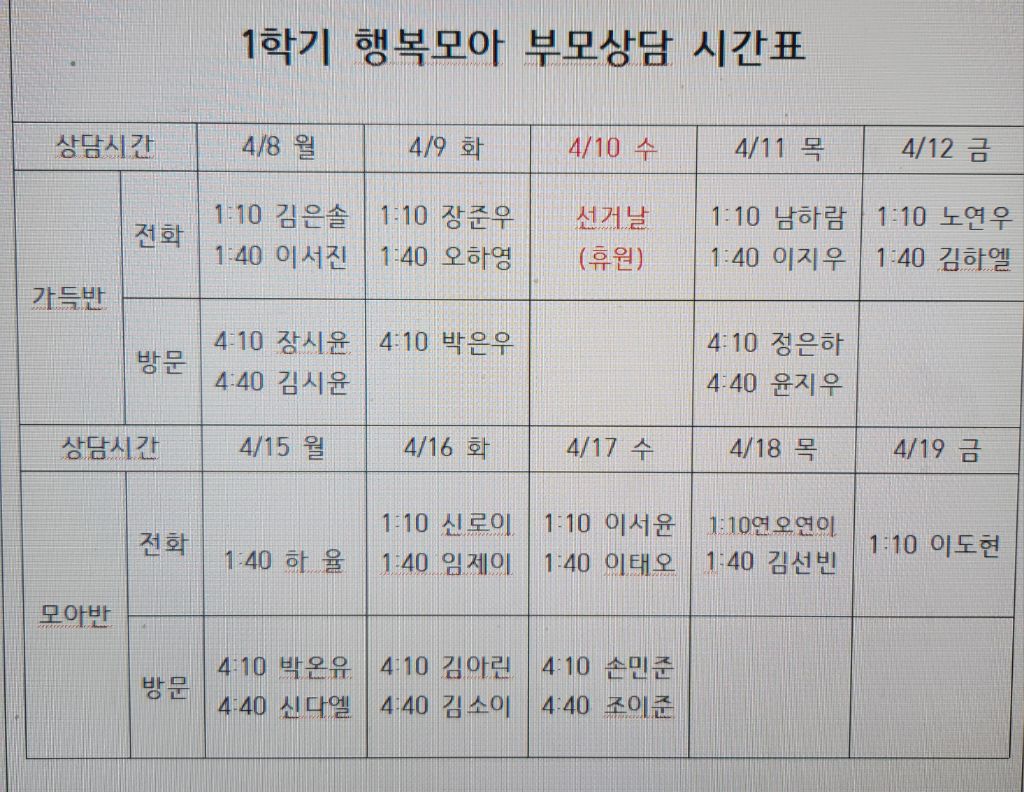 오도아 이미지