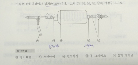 기억공사 이미지