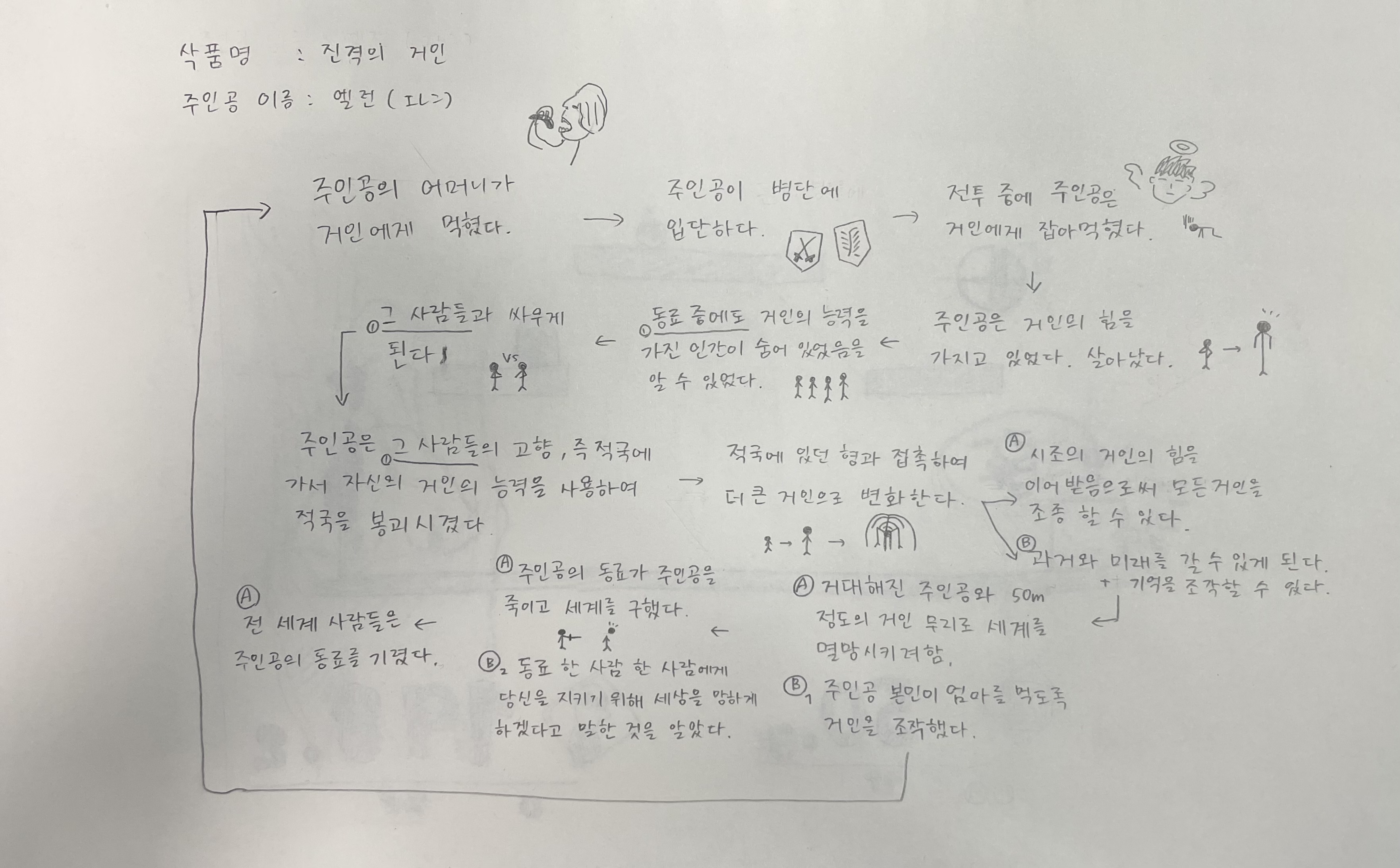 쿠마스토리 이미지