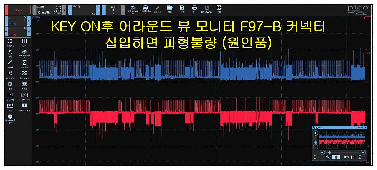 어라운드 이미지