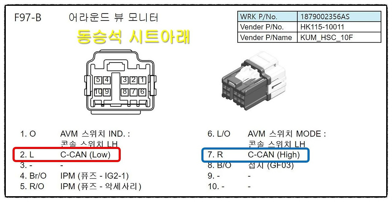 어라운드 이미지