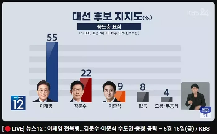 텐프로룸 이미지
