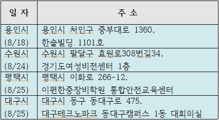 동일건설기계 이미지
