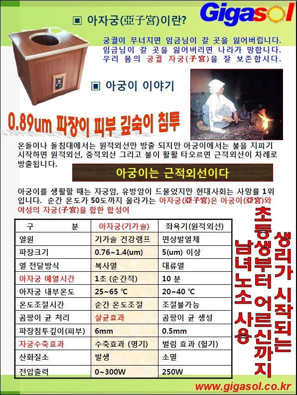 기가솔건강방 이미지