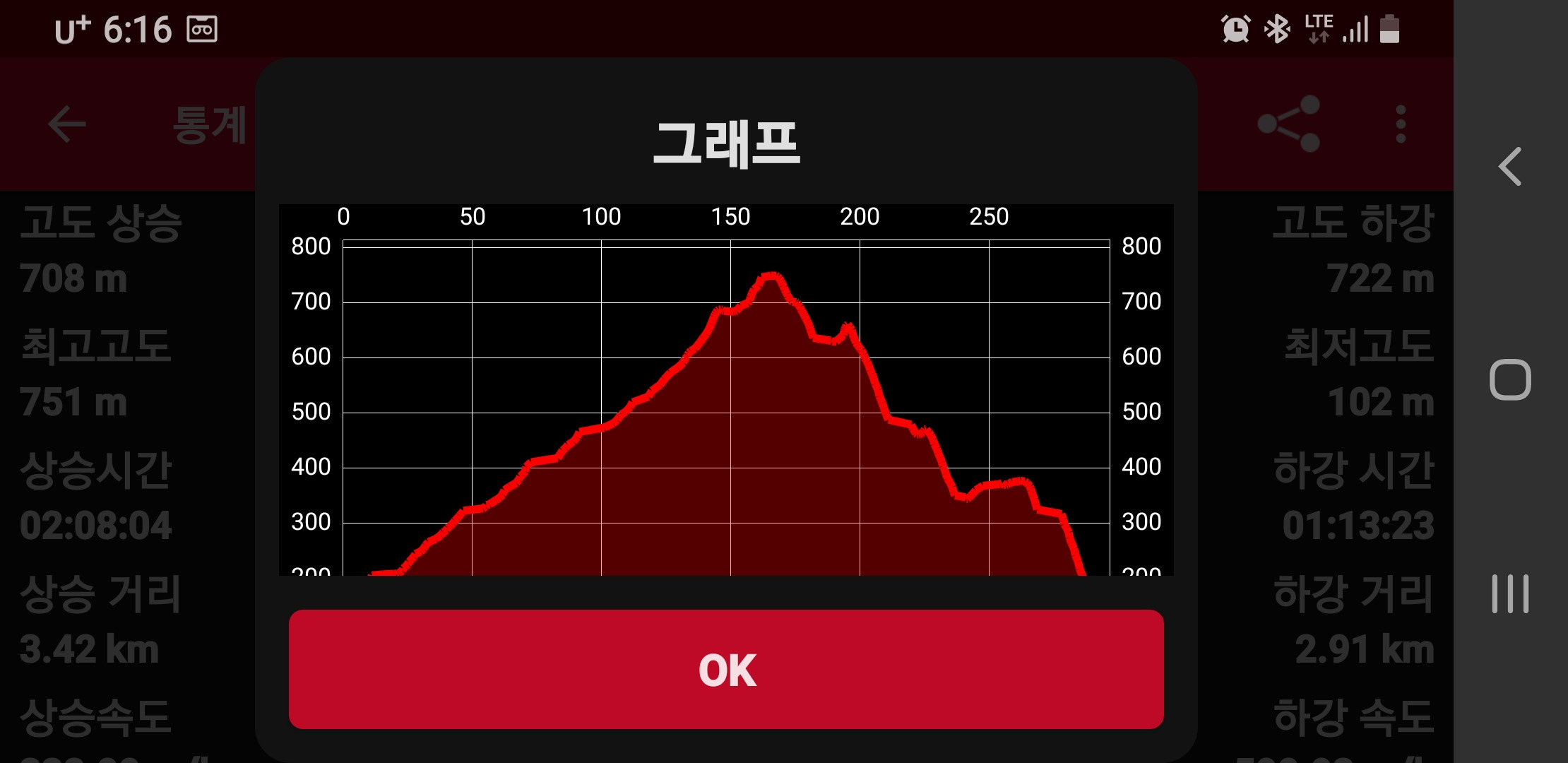 서원골 이미지