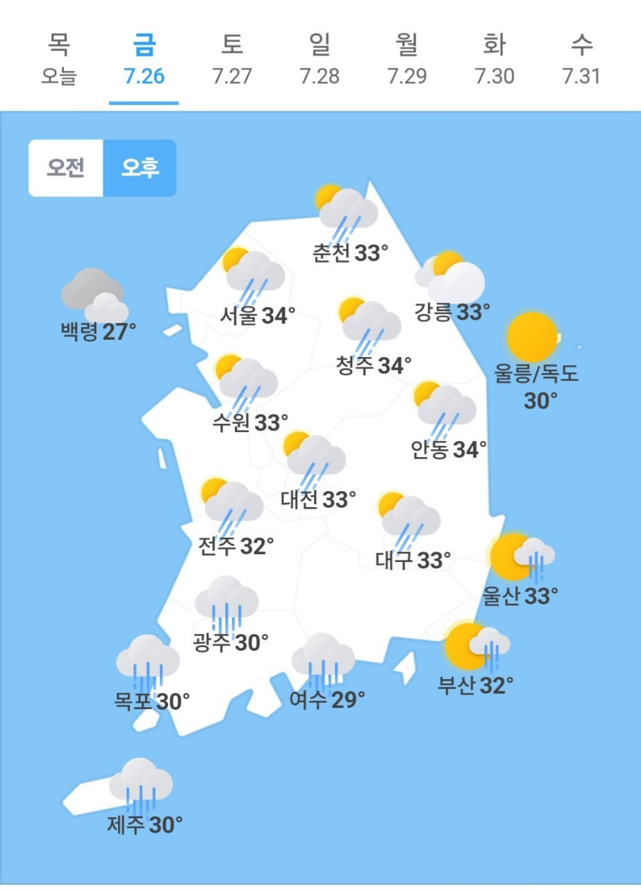 오늘의날씨 이미지