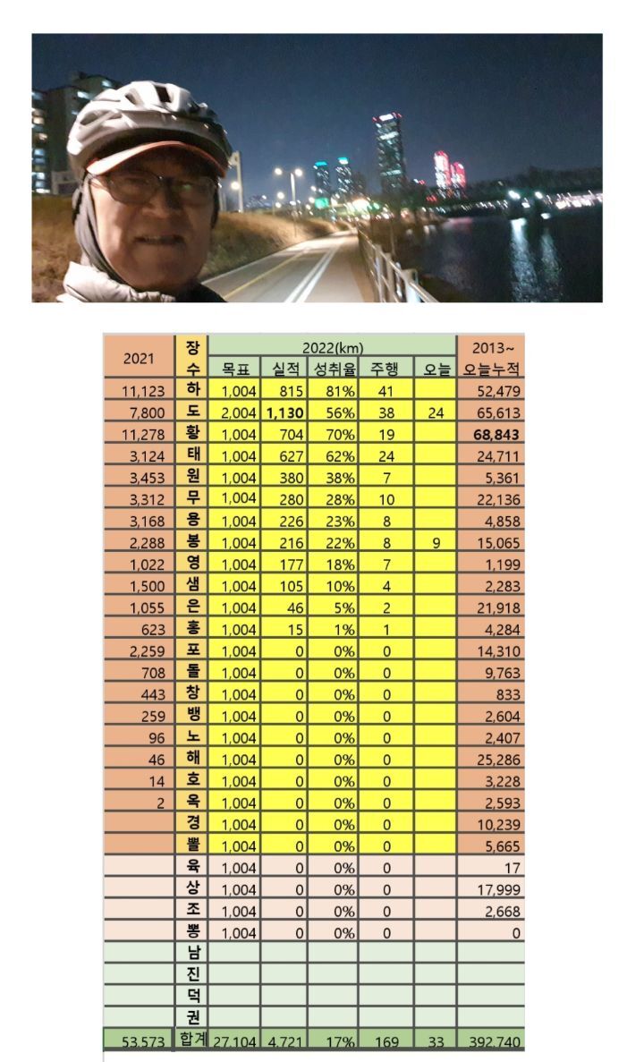 네바퀴카센타 이미지