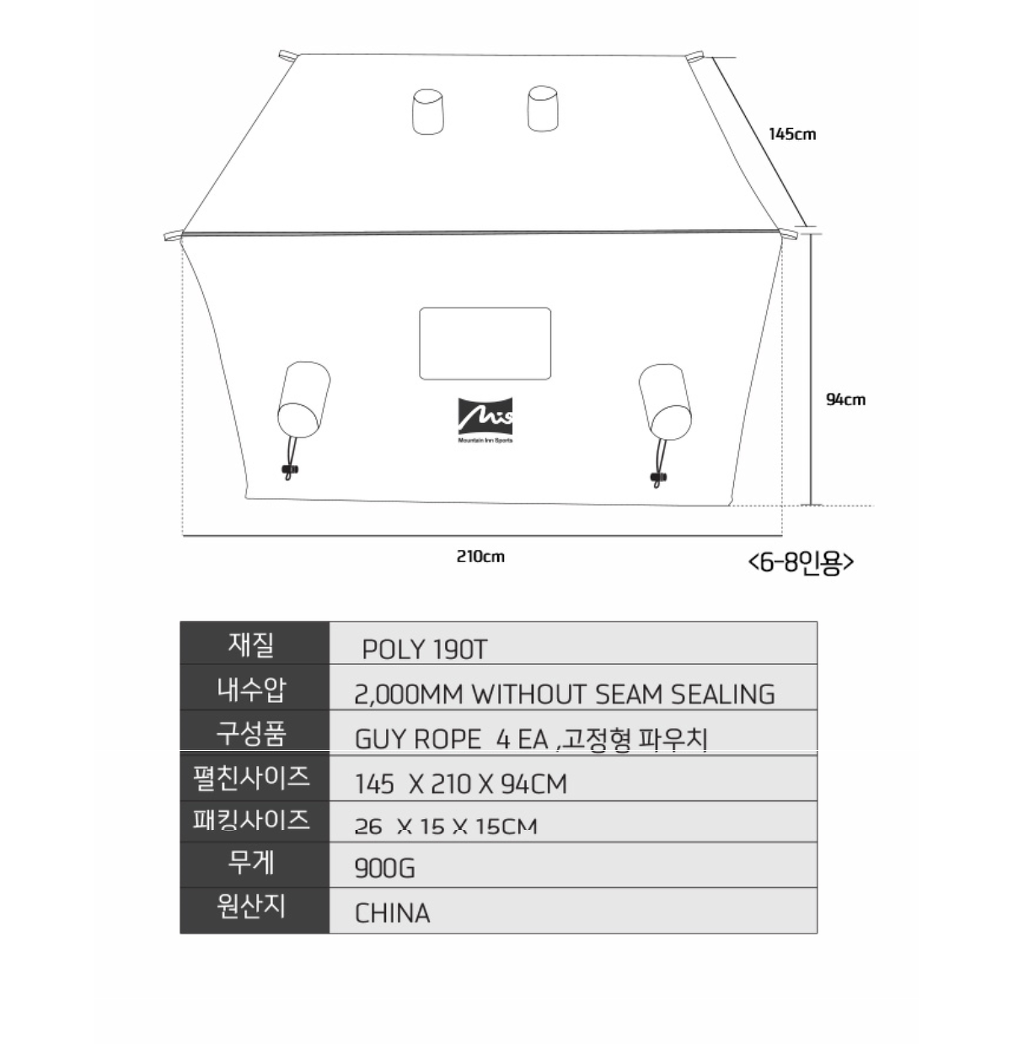 쿤다 이미지
