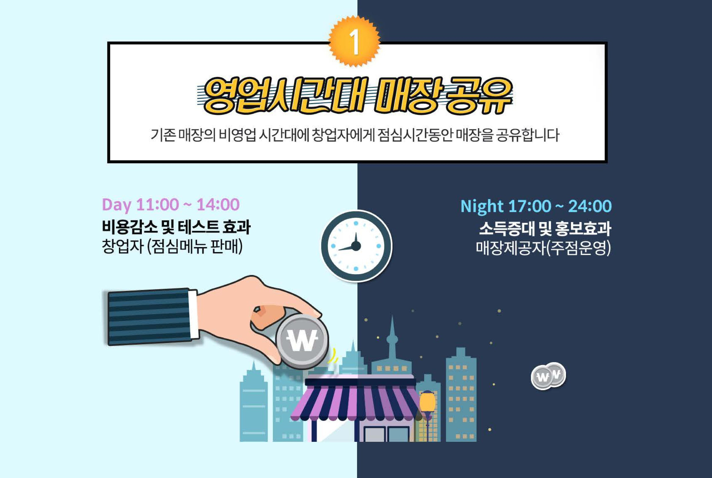 런치스푼 이미지